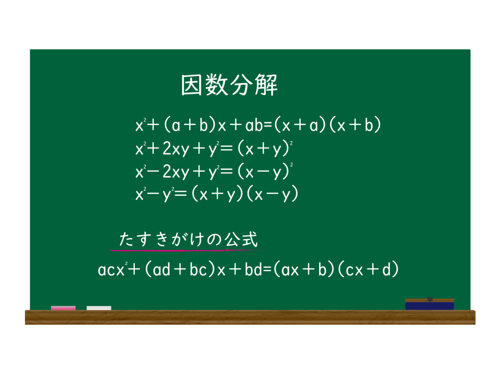 10001の素因数分解